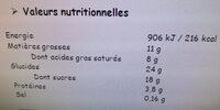 Crème glacée noix de coco - Informations nutritionnelles - fr