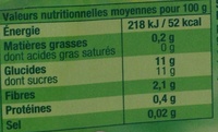 Ananas Morceaux Sans Sucres Ajoutés - Informations nutritionnelles - fr