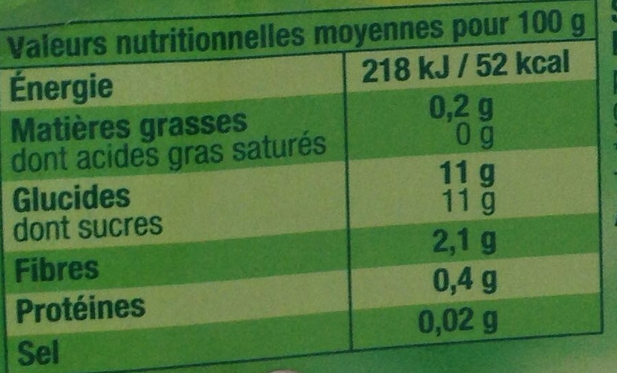 Ananas Morceaux Sans Sucres Ajoutés - Informations nutritionnelles - fr