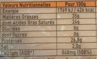 Gouda vieux - Tableau nutritionnel - fr