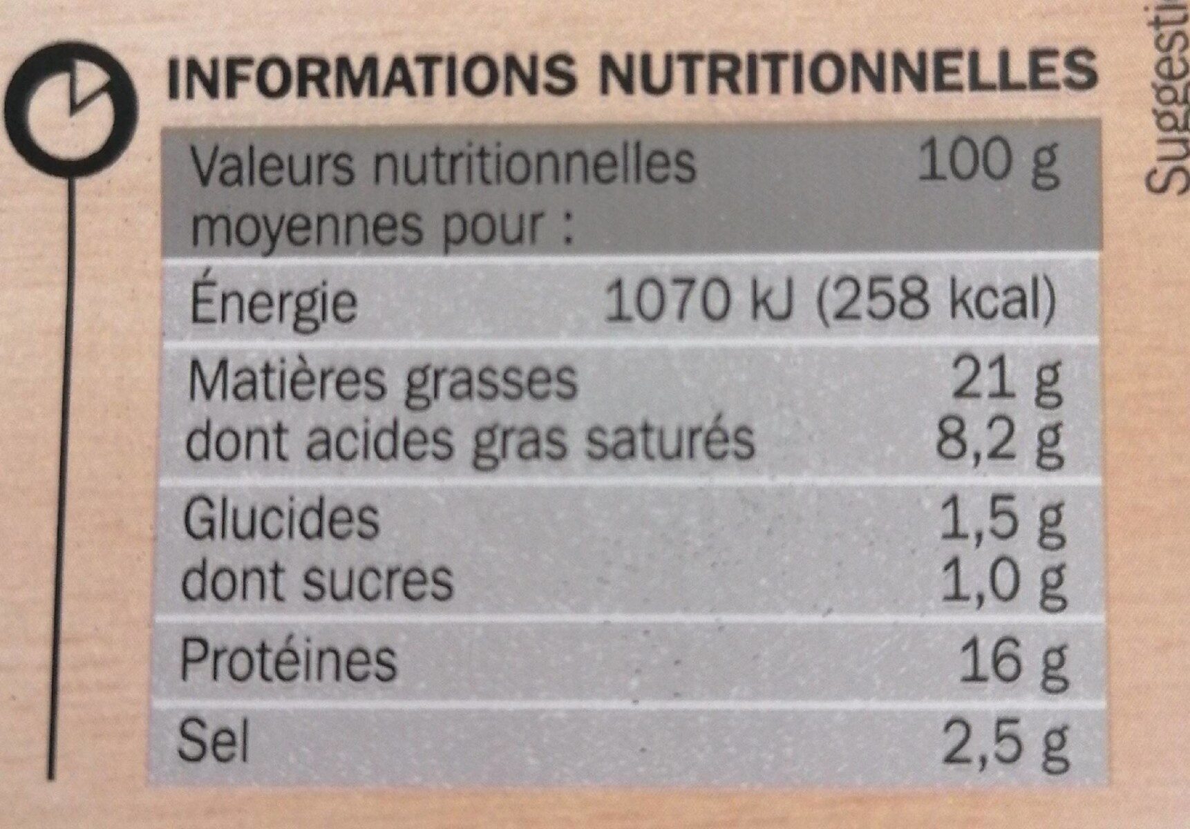 Lardons nature - Tableau nutritionnel - fr