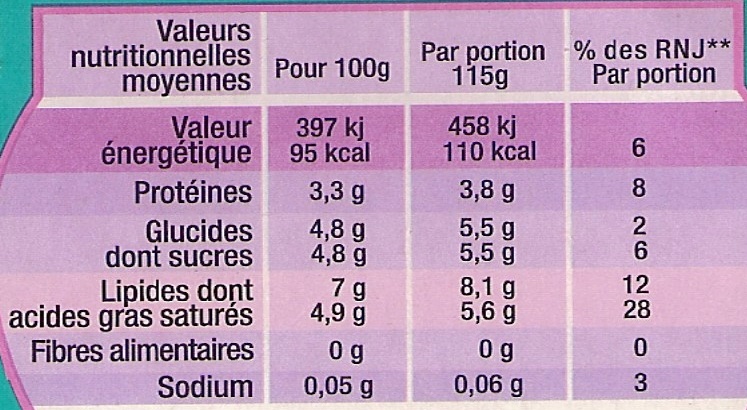 Douceur laitière, Fameuh Nature - Informations nutritionnelles - fr