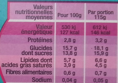 Fameuh Marron - Tableau nutritionnel - fr