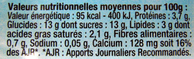 Framboise Délicate - Tableau nutritionnel - fr