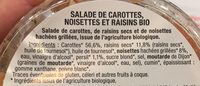 Salade de carottes, noisettes et raisons au persil - Ingrédients - fr