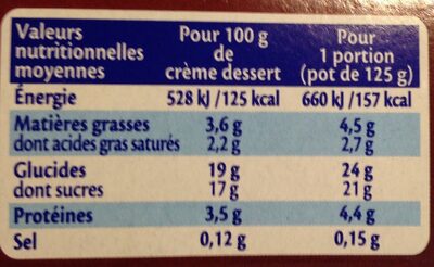 MONT BLANC Crème Dessert Chocolat 4x125g - Informations nutritionnelles - fr