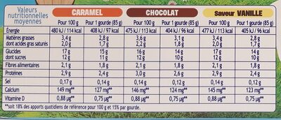 RÉCRÉ O'LÉ Caramel/Chocolat/Saveur Vanille 12x85g - Informations nutritionnelles - fr