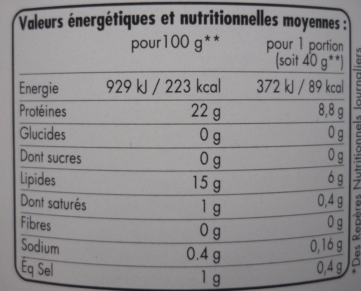 Miettes de thon à l'huile de tournesol - Tableau nutritionnel - fr