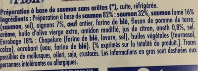 Cromesquis saumon aneth et oignons - Ingrédients