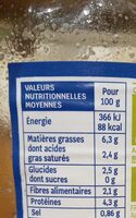 Choucroute garnie - Tableau nutritionnel - fr