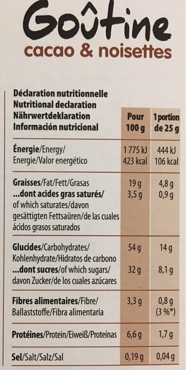 Goûtine cacao & noisettes - Informations nutritionnelles - fr