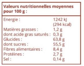 Fraises séchées moelleuses - Informations nutritionnelles - fr