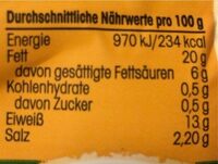 Geflügel Fleischwurst - Informations nutritionnelles - de