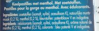 Vicks Blue Menthol Suikervrij Box - Ingrédients - fr