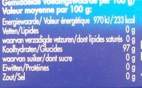 Vicks Blue Menthol Suikervrij Box - Informations nutritionnelles - fr