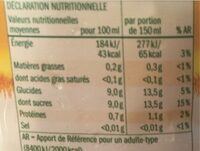 Jus d’orange - Informations nutritionnelles - fr