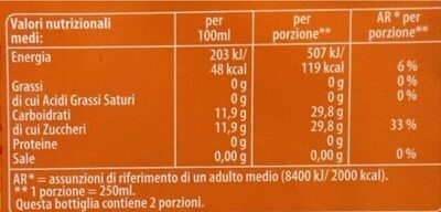 Slam aranciata - Tableau nutritionnel - en