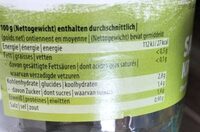 Green Bio Sauerkraut Im Glas (680 G) - Tableau nutritionnel - de