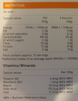 Wheat Biscuits malty & crispy - Informations nutritionnelles - fr