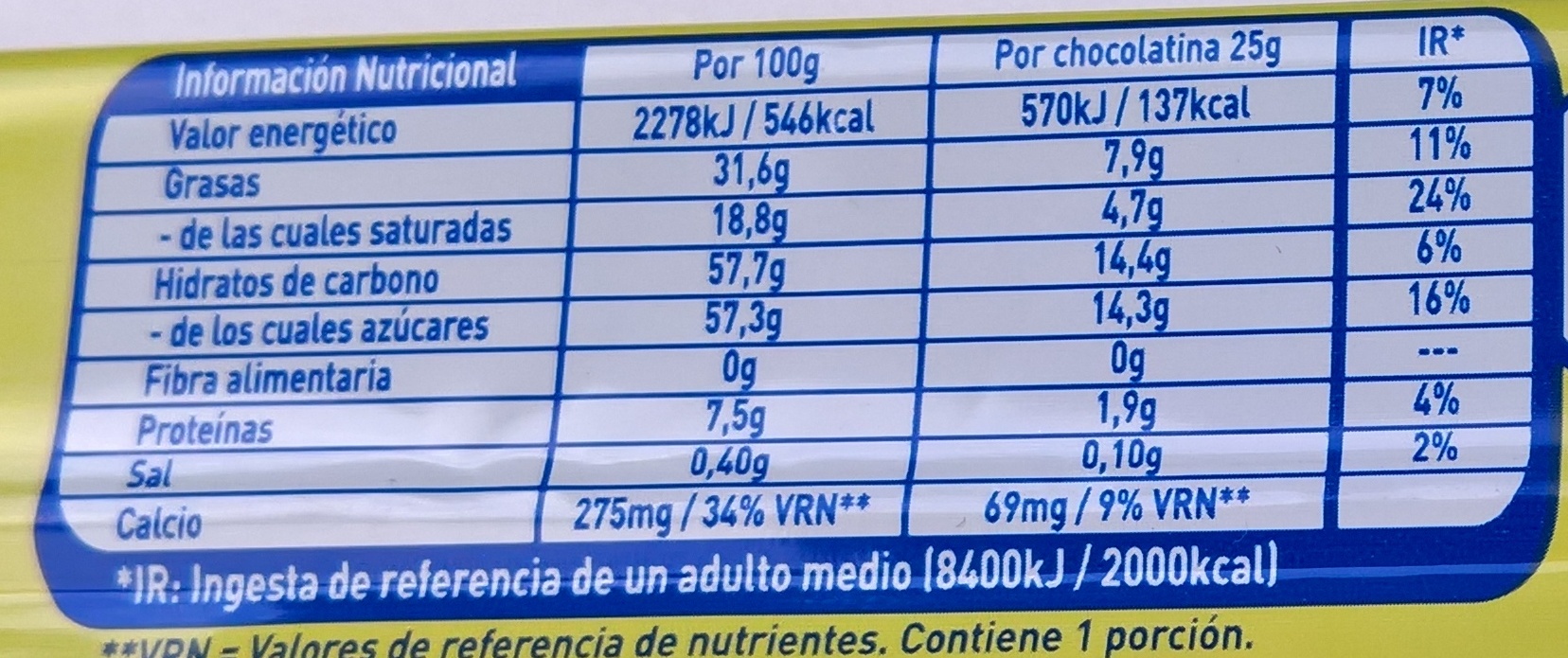 Milkybar - Informations nutritionnelles - es