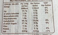 Frusli Raisins & Hazelnuts Chewy Cereal Bars 6 x (180g) - Informations nutritionnelles - en