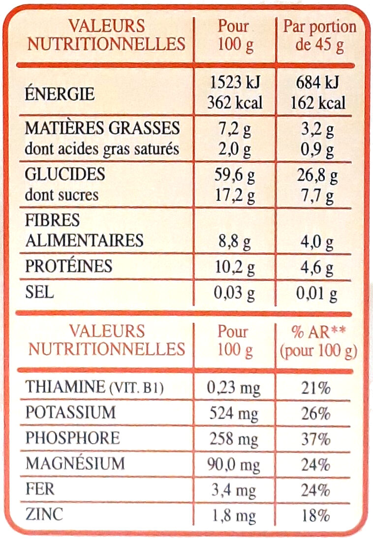 Special Muesli 30% fruits & noix - Informations nutritionnelles - fr
