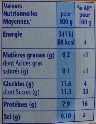 Danio minis (0 % MG) Mangue - Tableau nutritionnel - fr