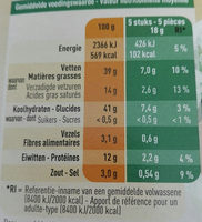 gouda cheese snacks - Informations nutritionnelles - fr