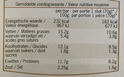 Fricandelle surgelé - Informations nutritionnelles - fr