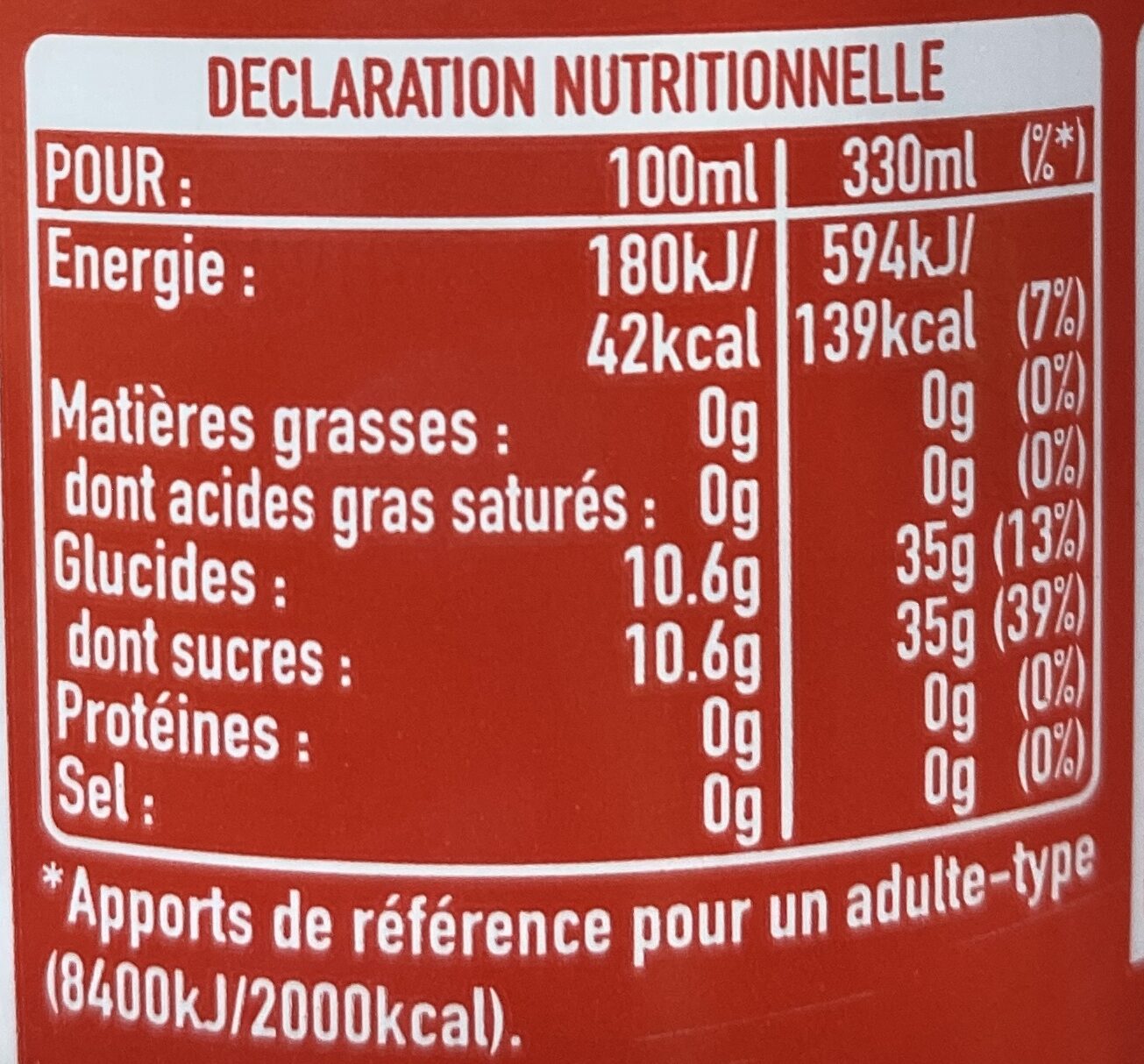 Coca-Cola - Informations nutritionnelles - fr