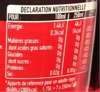 Coca cola zero sucre - Tableau nutritionnel - fr