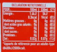Coca Cola Zero - Informations nutritionnelles - fr