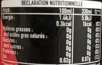 Coca Cola zero - Tableau nutritionnel - fr