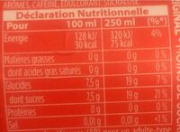 Coca cola - Informations nutritionnelles - fr