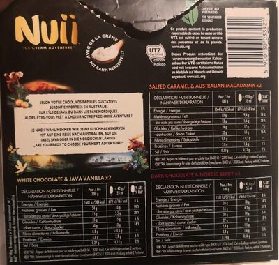 Nuii - Tableau nutritionnel