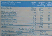 Wasa tartine croustillante fibres 230g - Informations nutritionnelles - fr