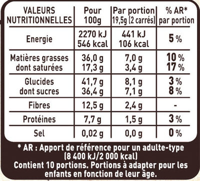 NESTLE L'ATELIER Chocolat Noir Myrtilles, Amandes et Noisettes - Tableau nutritionnel - fr