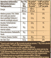 MAGGI Papillotes Poulet Paprika et Tomate 28g - Informations nutritionnelles - fr