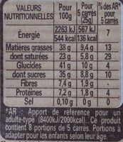  - Informations nutritionnelles - fr