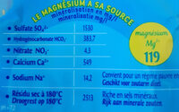 eau minérale naturelle - Tableau nutritionnel - fr