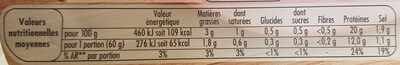 Jambon cuit à l'étouffée - Informations nutritionnelles - fr