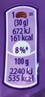 Milka Chocowafer 5er Multipack - Tableau nutritionnel - fr
