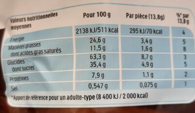 NUTELLA BISCUITS 304g sachet de 22 pièces offre spéciale - Informations nutritionnelles - fr