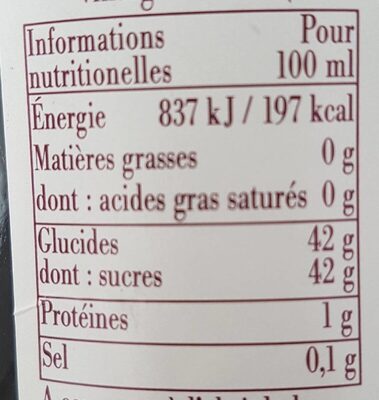 Vinaigre Balsamique de Modène IGP - Tableau nutritionnel - fr