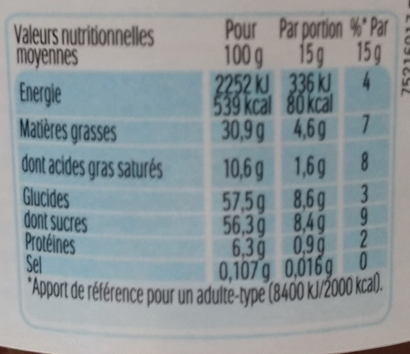 Nutella - Informations nutritionnelles - fr