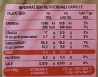 Camille - Tableau nutritionnel - en