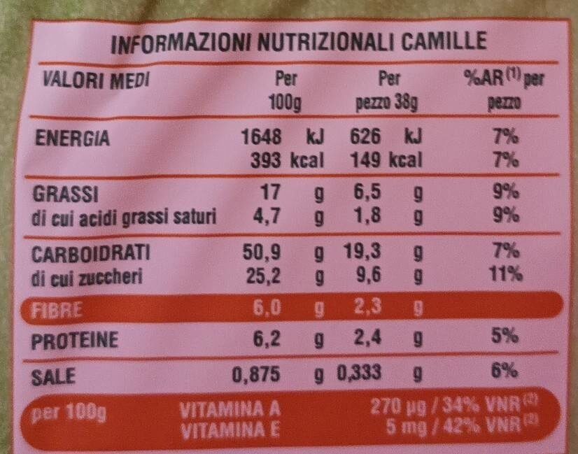 Camille - Tableau nutritionnel - en