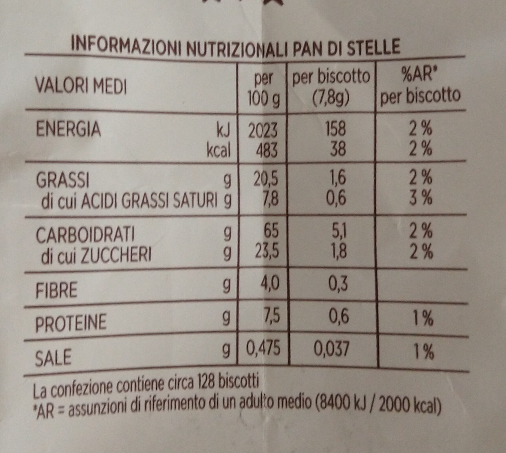 Bisc. pan Di Stelle - Tableau nutritionnel - it