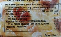 Pizza de bacon y cebolla con salsa carbonara - Informations nutritionnelles - fr