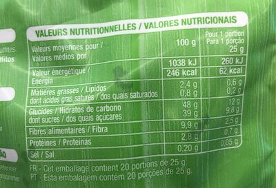 Figues moelleuses auchan - Informations nutritionnelles - fr